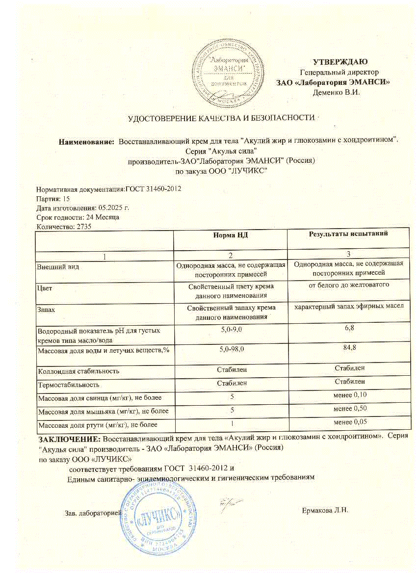 Паспорт №052025